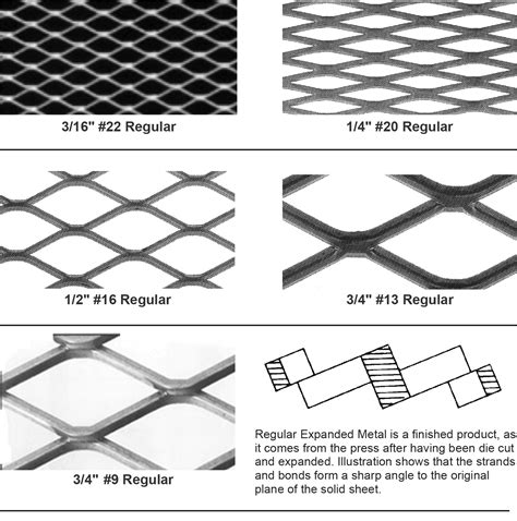 aluminum expanded metal sheets|expanded metal size chart.